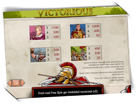 victorious-slot-game-review